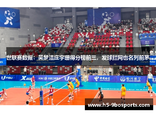 世联赛数据：吴梦洁庄宇珊得分榜前三，发球拦网也名列前茅